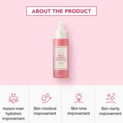 Beet Energy Ampoule