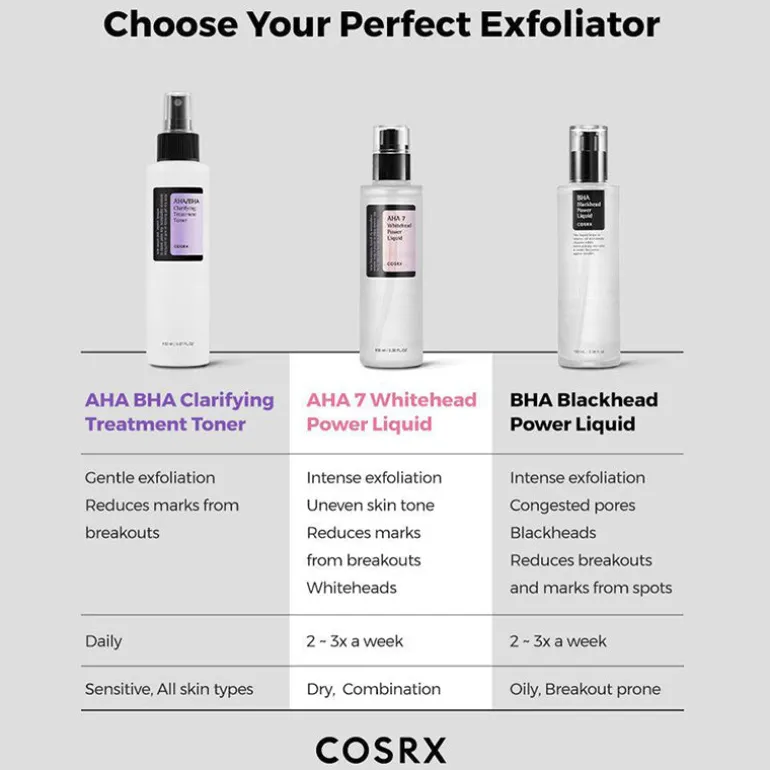 BHA Blackhead Power Liquid