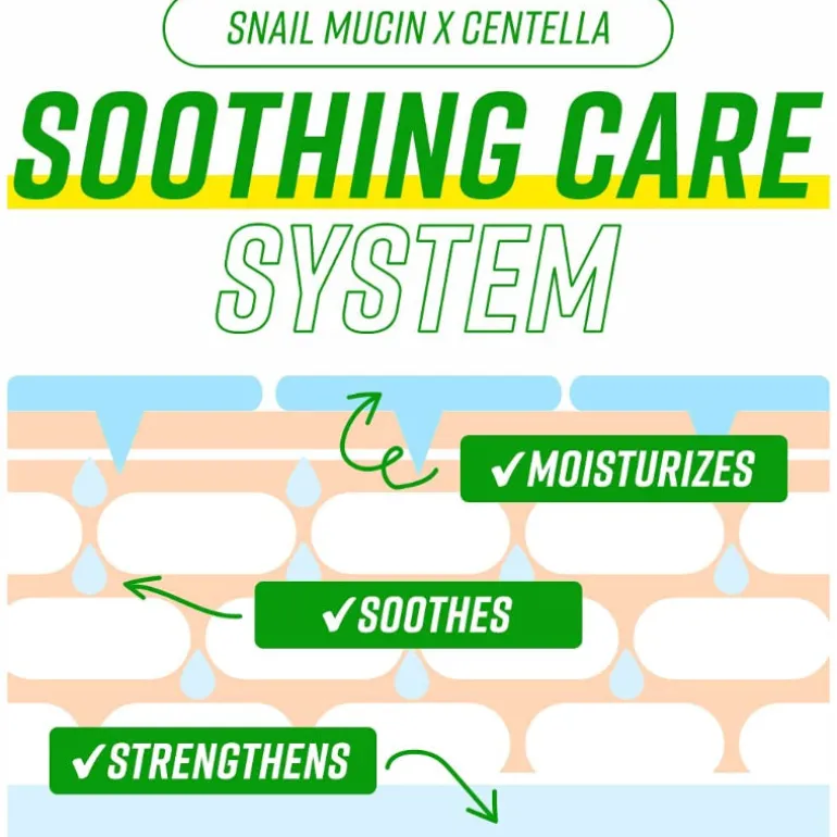 Have A Good Cream Snail & Centella