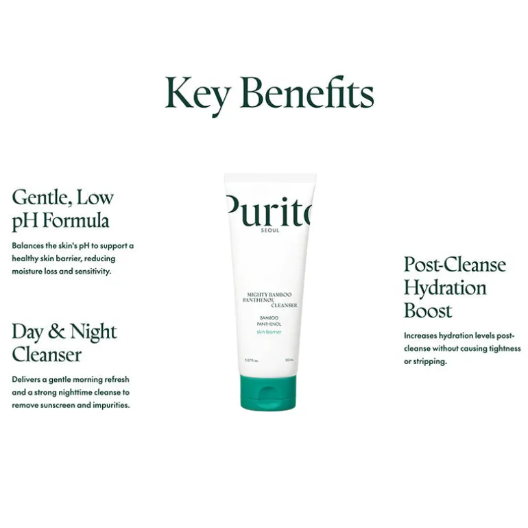 Mighty Bamboo Panthenol Cleanser