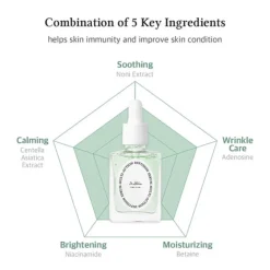 Multi-Action Infusion Serum