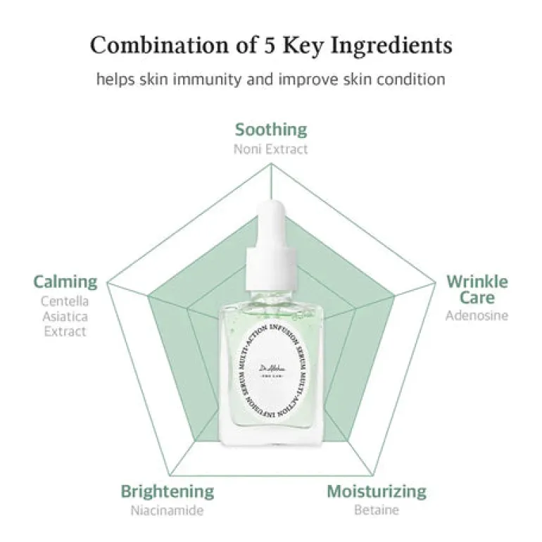 Multi-Action Infusion Serum