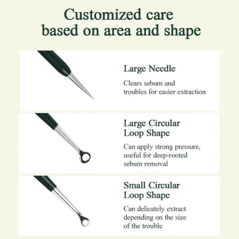 Pimple Extractor Set