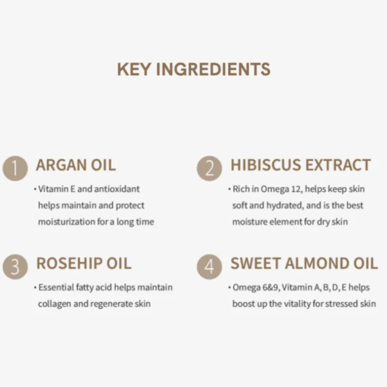 Replenishing Body Oil