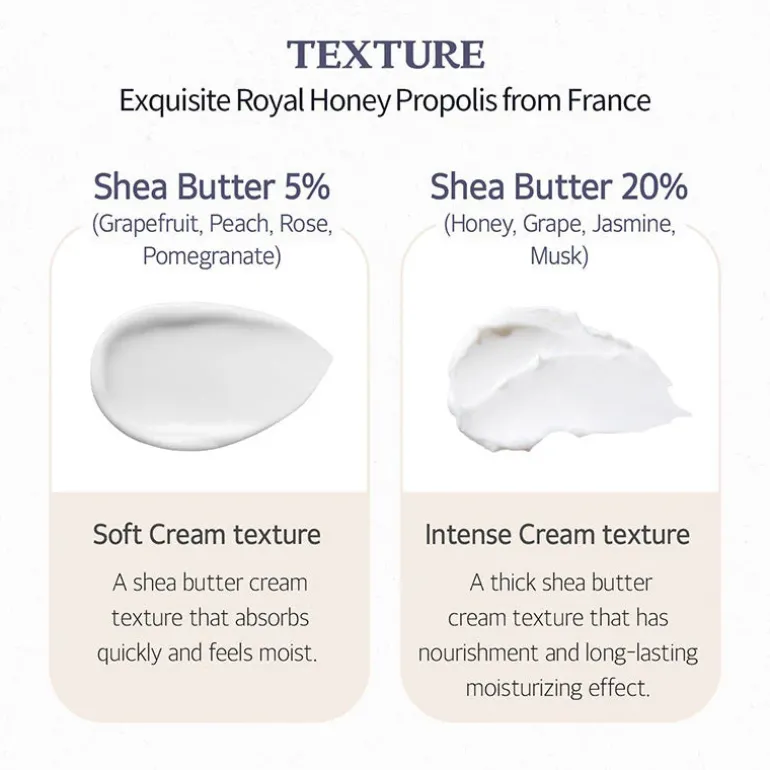 Sheabutter Perfumed Hand Cream
