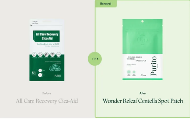 Wonder Releaf Centella Spot Patch